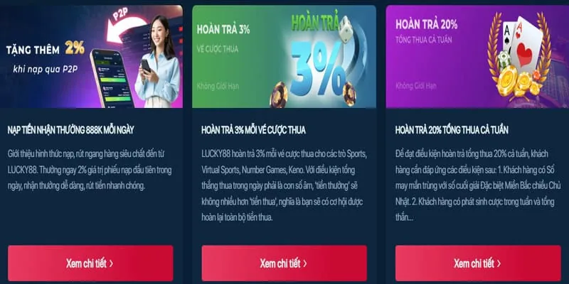 Phương thức thanh toán vn888 nổ hũ