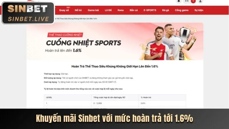 Đa dạng trò chơi tại vn888 nổ hũ